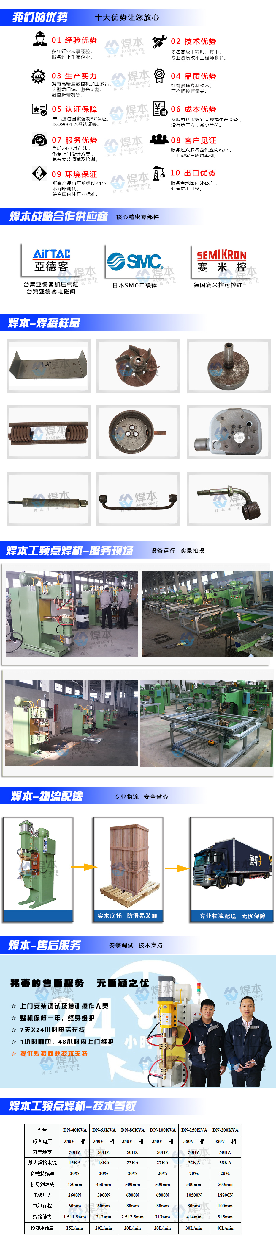 工頻點(diǎn)焊機(jī)匯總頁 工頻點(diǎn)焊機(jī)匯總頁